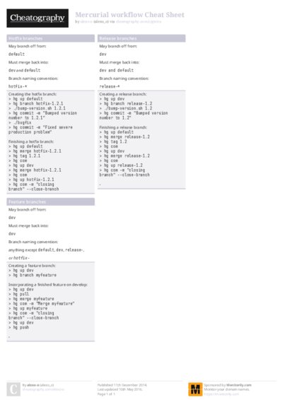 PDF (Colour) — Style 1