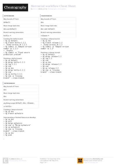 PDF (Colour) — Style 3