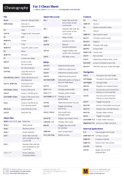 PDF (Colour) — Style 2