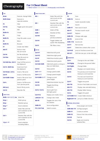 PDF (Colour) — Style 3