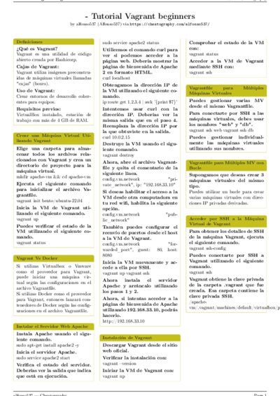 LaTeX (Compiled PDF)