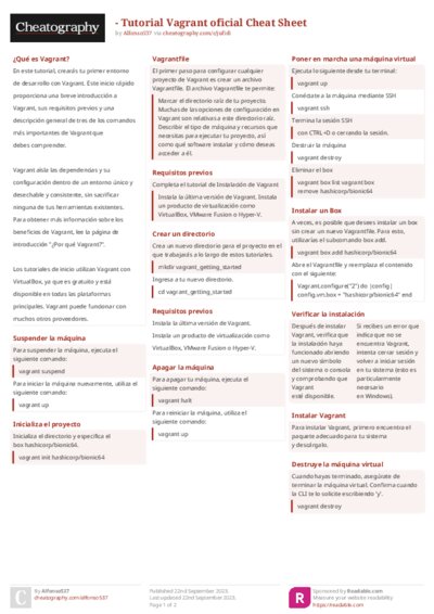 - Tutorial Vagrant oficial Cheat Sheet