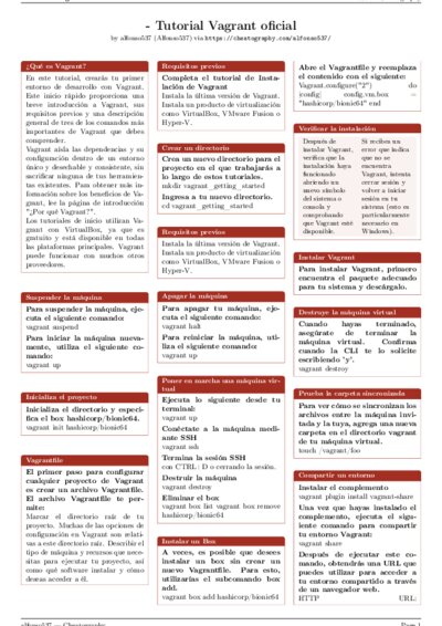 LaTeX (Compiled PDF)