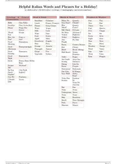 LaTeX (Compiled PDF)