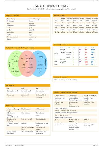 LaTeX (Compiled PDF)