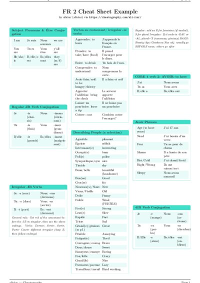 LaTeX (Compiled PDF)