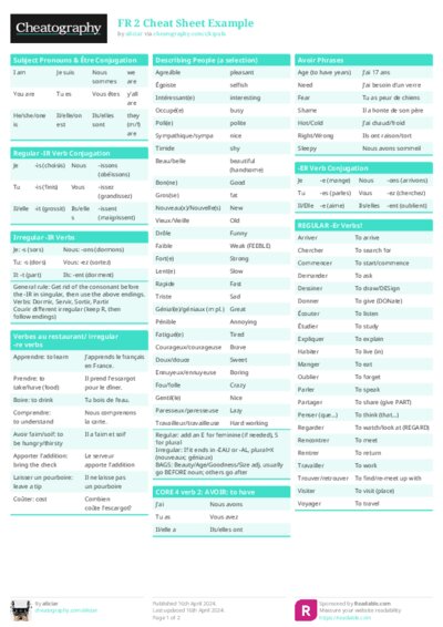 PDF (Colour) — Style 1
