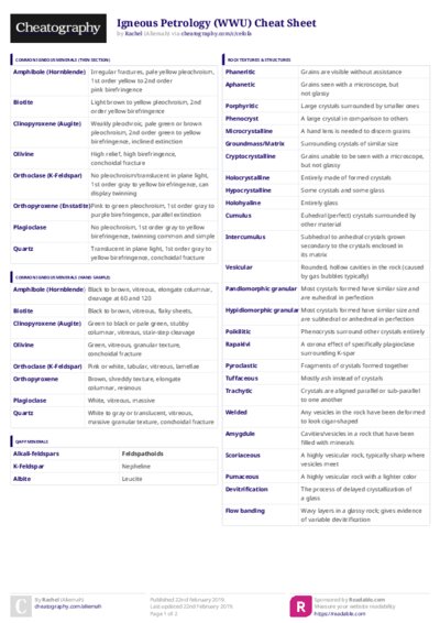 PDF (Colour) — Style 3
