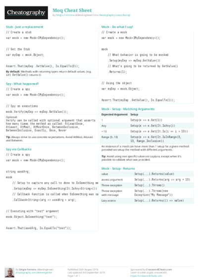 PDF (Colour) — Style 2