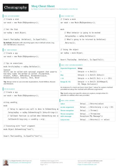PDF (Colour) — Style 3