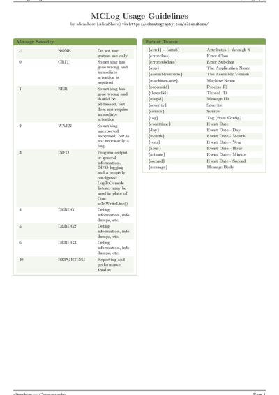 LaTeX (Compiled PDF)