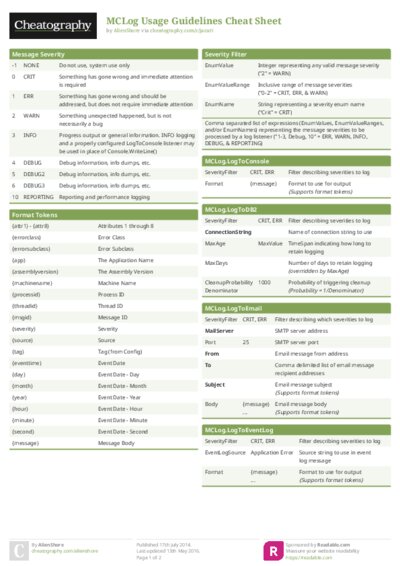 PDF (Colour) — Style 1
