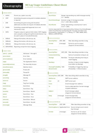 PDF (Colour) — Style 3