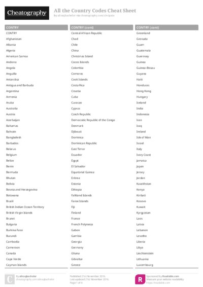 PDF (Colour) — Style 1