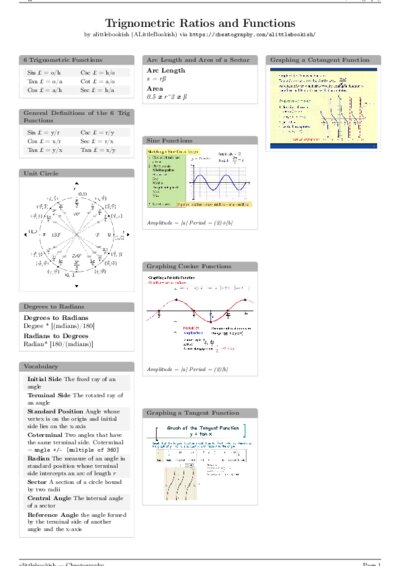 LaTeX (Compiled PDF)