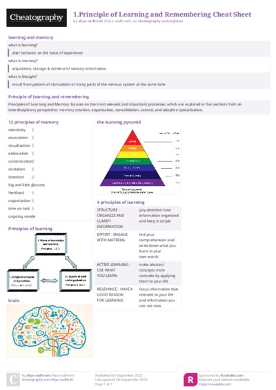 1.Principle of Learning and Remembering Cheat Sheet