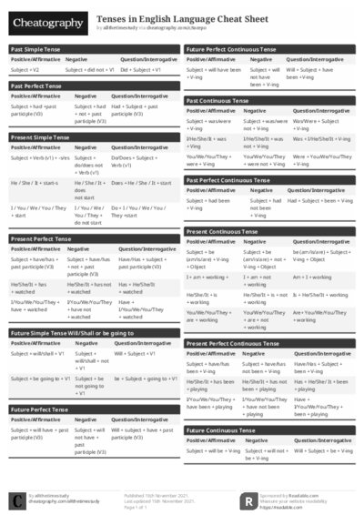 PDF (Black & white) — Style 1