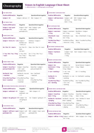 PDF (Colour) — Style 3