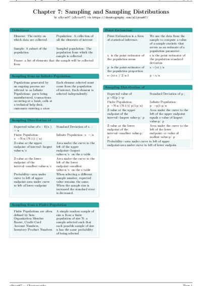 LaTeX (Compiled PDF)