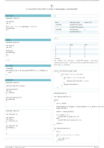LaTeX (Compiled PDF)