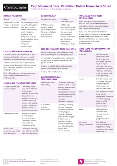 Fiqh Muamalat Teori Pemilikan Dalam Islam Cheat Sheet