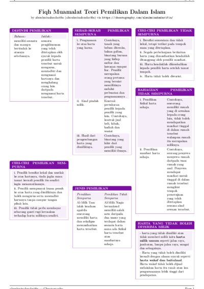 LaTeX (Compiled PDF)