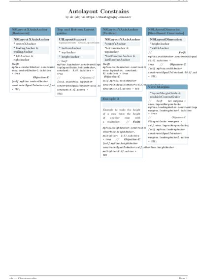 LaTeX (Compiled PDF)