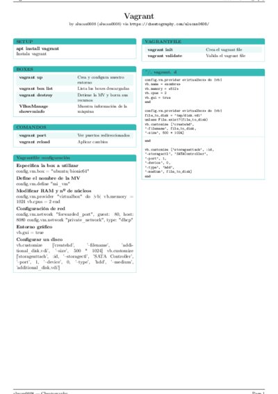 LaTeX (Compiled PDF)