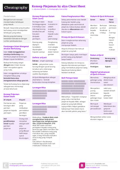 Konsep Pinjaman by alya Cheat Sheet