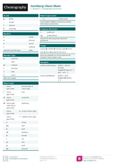 ZenSharp Cheat Sheet