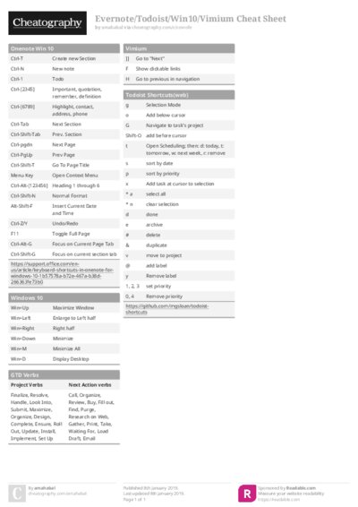Evernote/Todoist/Win10/Vimium Cheat Sheet
