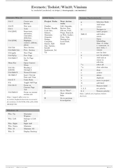 LaTeX (Compiled PDF)