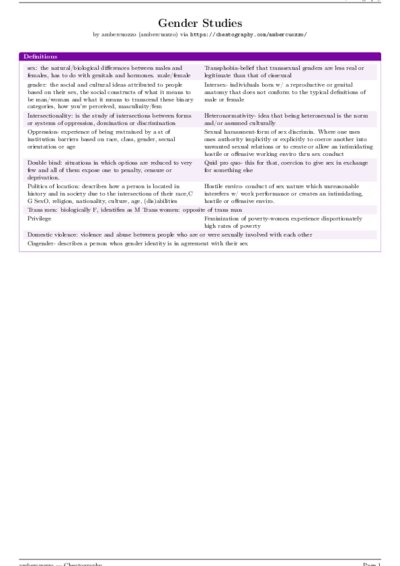 LaTeX (Compiled PDF)