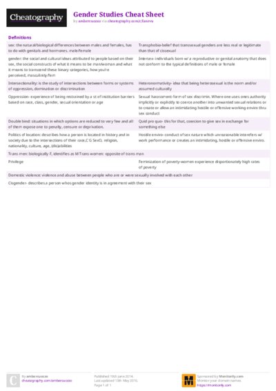 PDF (Colour) — Style 2