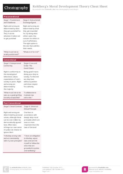 Kohlberg's Moral Development Theory Cheat Sheet