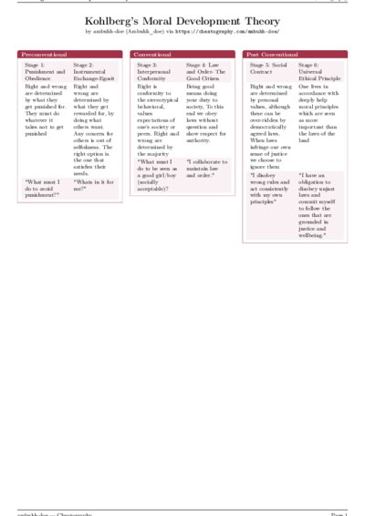 LaTeX (Compiled PDF)