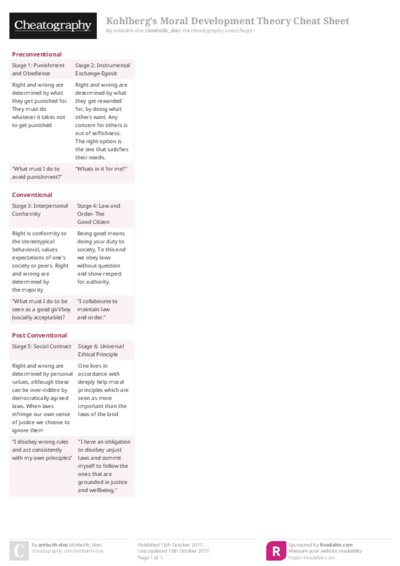 PDF (Colour) — Style 2