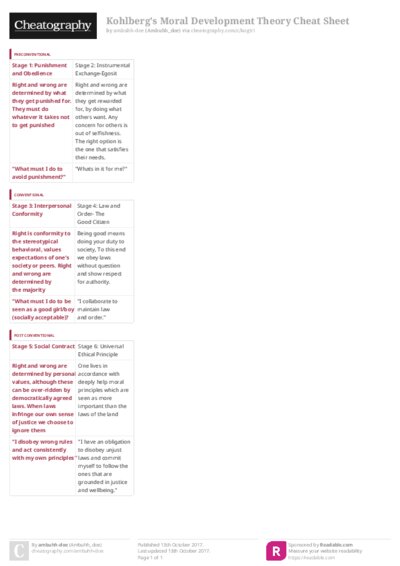 PDF (Colour) — Style 3