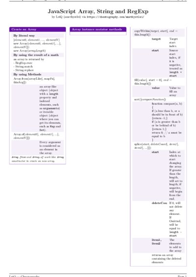 LaTeX (Compiled PDF)