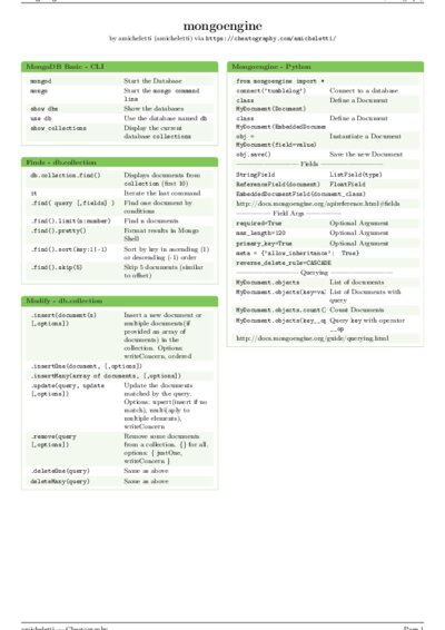 LaTeX (Compiled PDF)