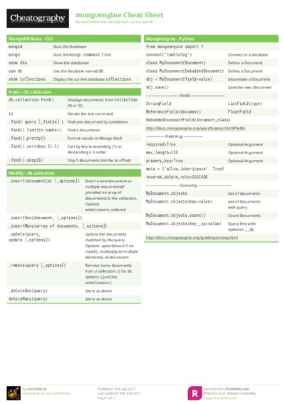PDF (Colour) — Style 1