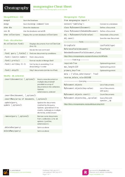 PDF (Colour) — Style 2