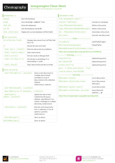 PDF (Colour) — Style 3