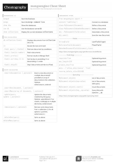 PDF (Black & white) — Style 3