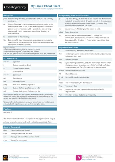 My Linux Cheat Sheet