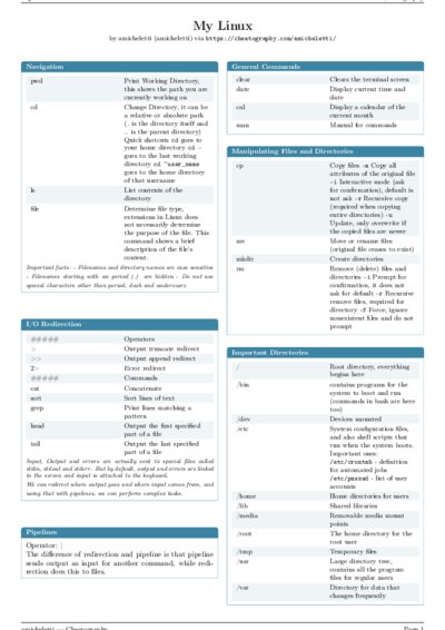 LaTeX (Compiled PDF)