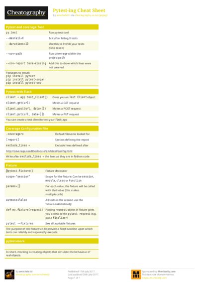 Pytest-ing Cheat Sheet