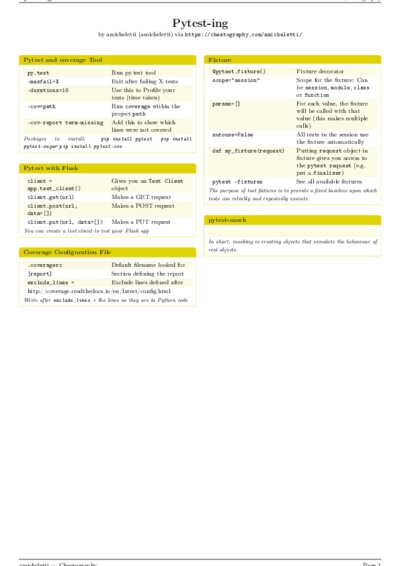 LaTeX (Compiled PDF)