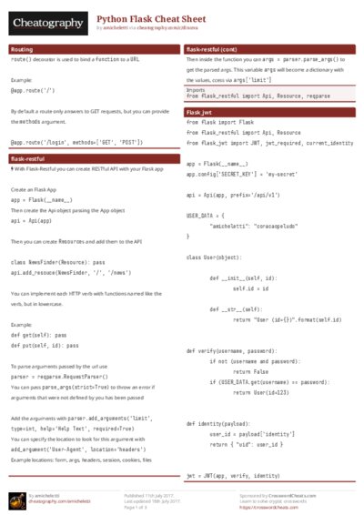 Python Flask Cheat Sheet
