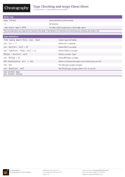 Type Checking and mypy Cheat Sheet